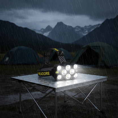 Lampe frontale lumiere puissante